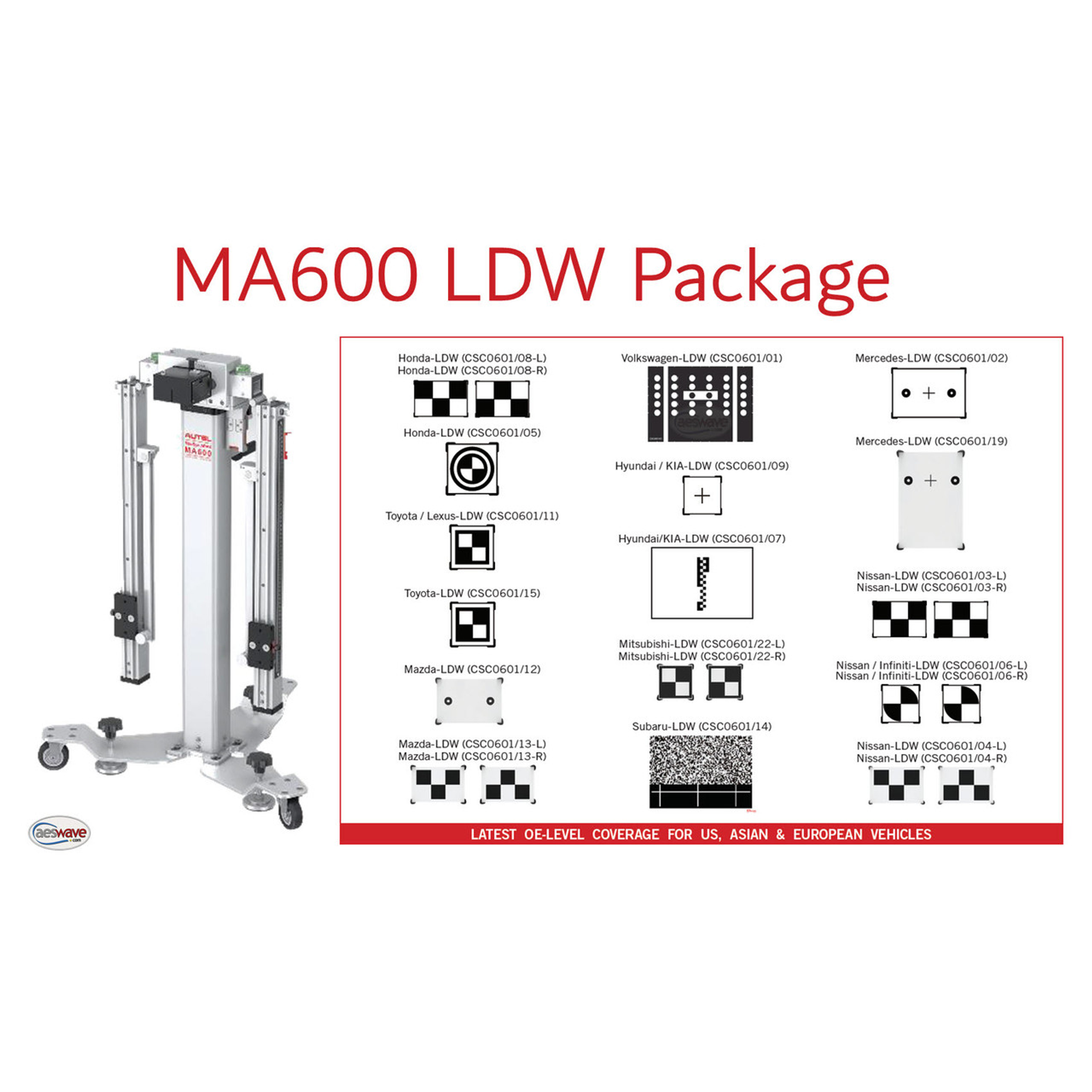 Standard calibration package